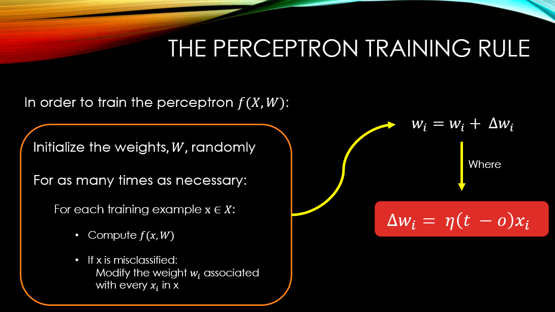 the-perceptron-training-rule-ml-dawn